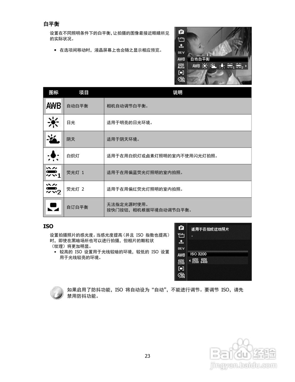 海尔DC-G35数码相机使用说明书:[3]