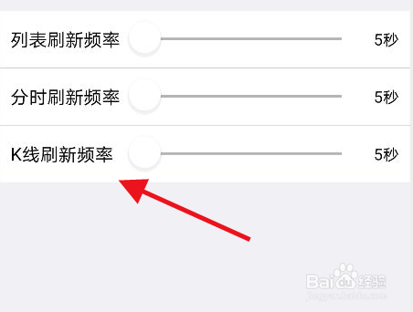 大智慧软件中怎么设置K线刷新频率