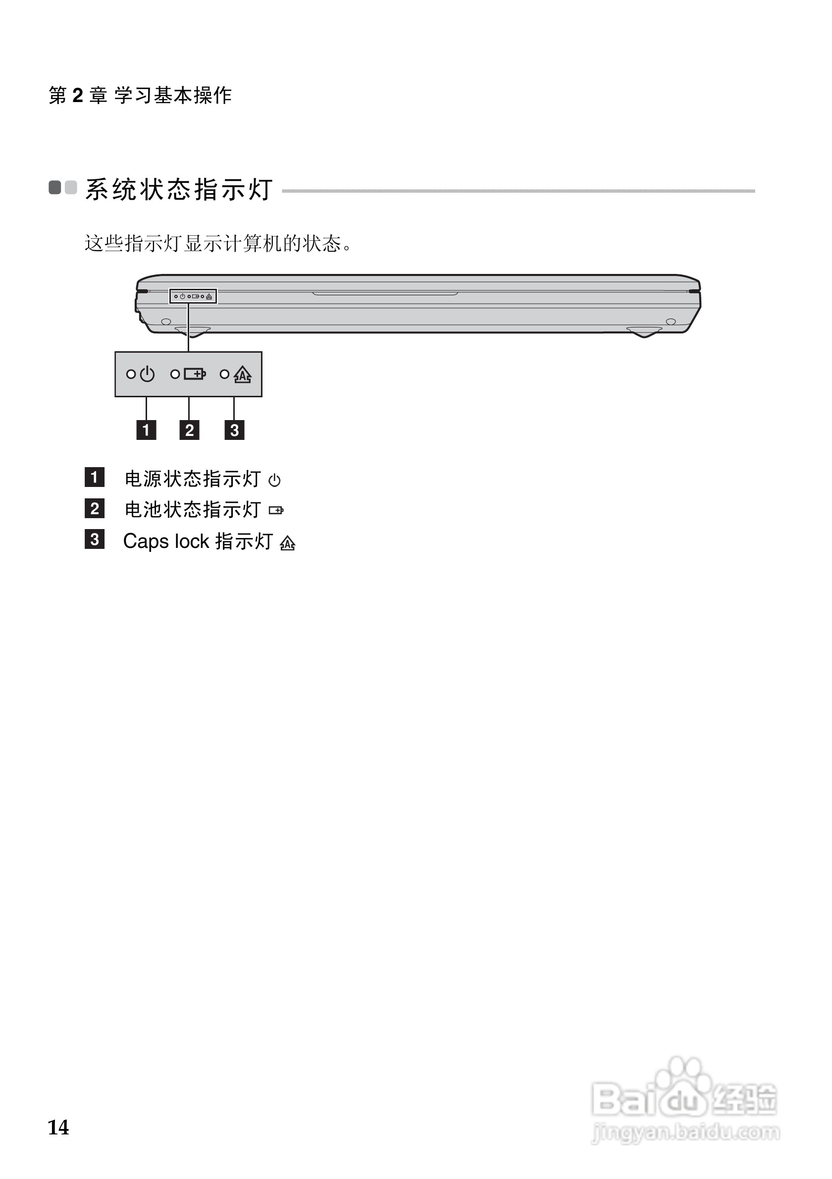 联想Lenovo N480笔记本电脑说明书:[2]