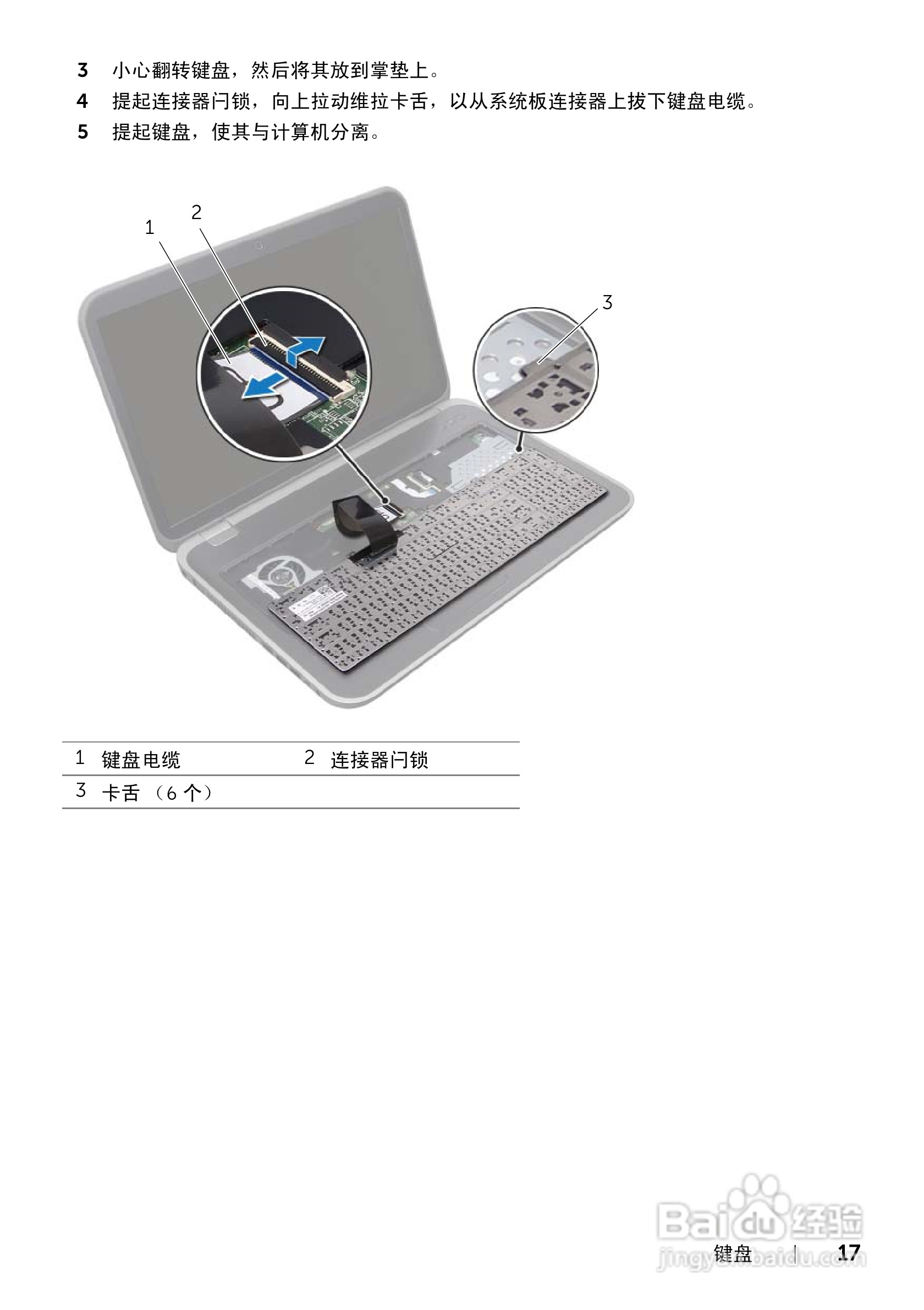 DELL Inspiron 17R-7720笔记本电脑说明书:[2]
