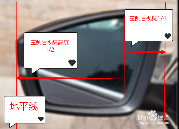 左右反光镜正确调图解
