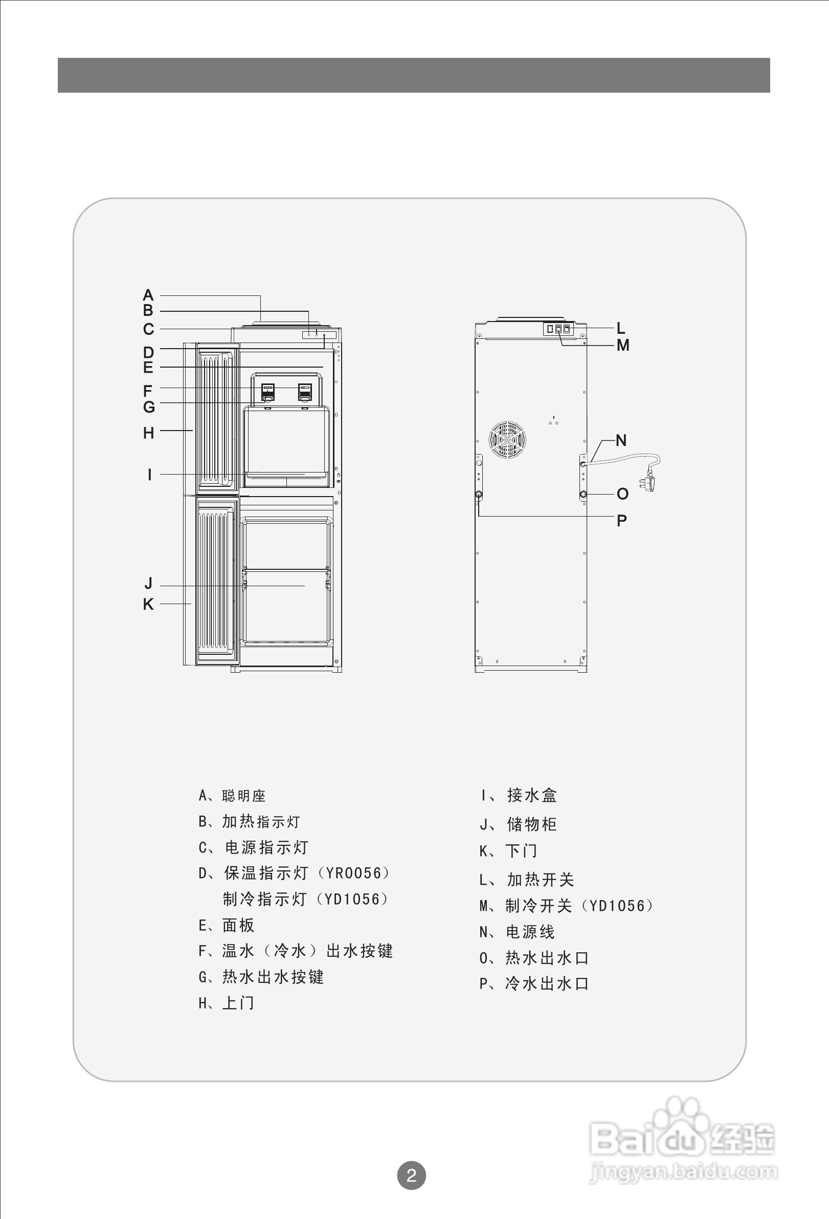 海尔饮水机yd0056/yd1056使用说明书