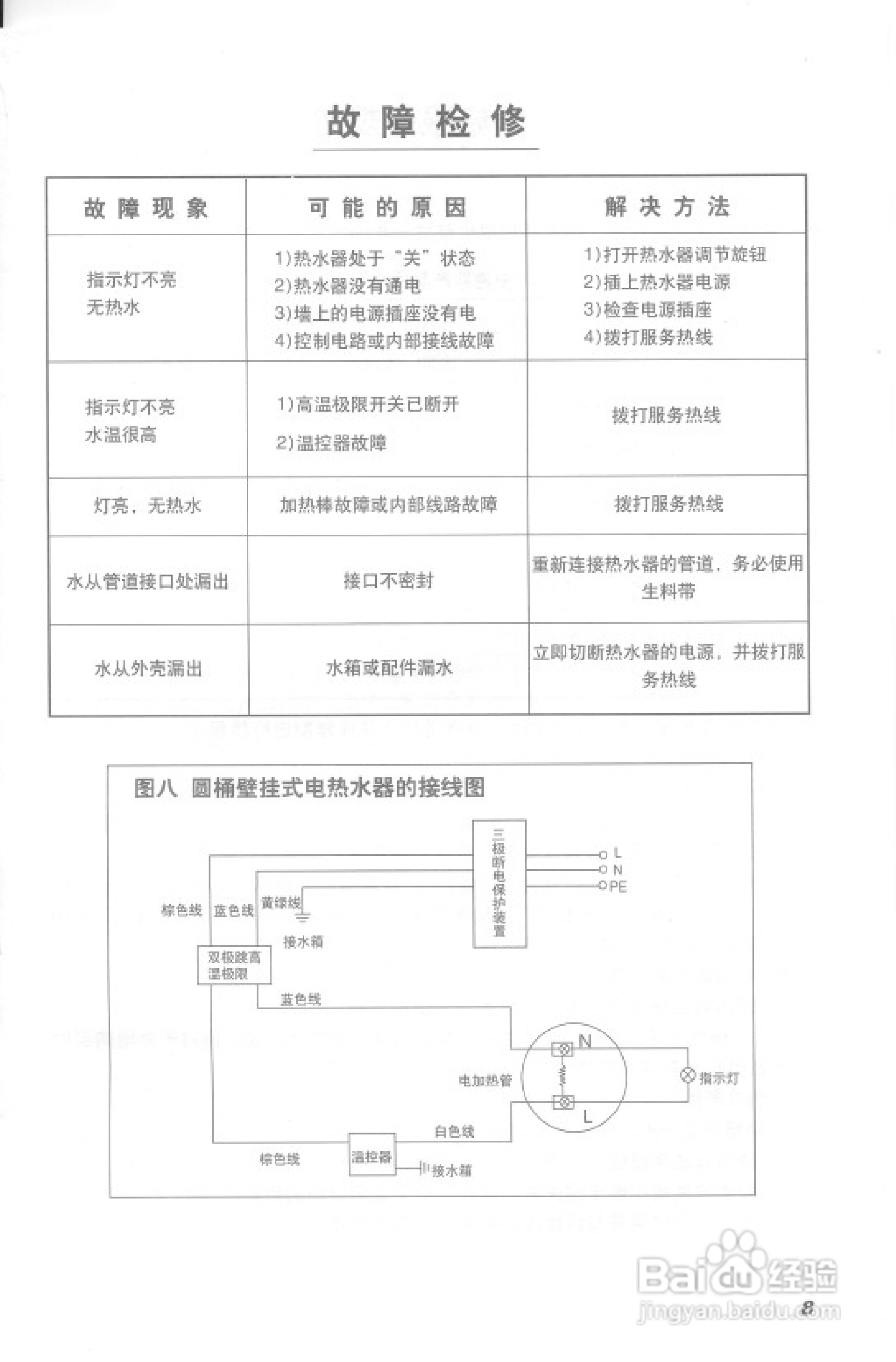 史密斯热水器说明书图片