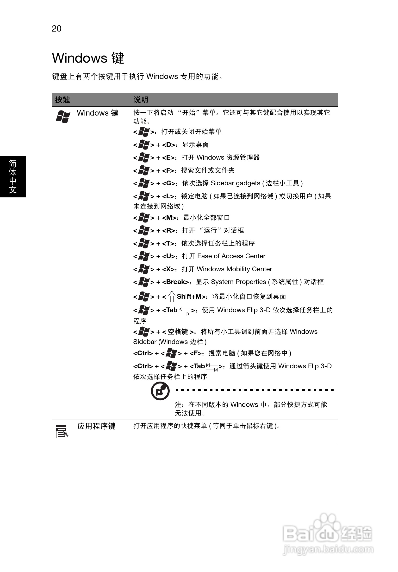 ACER Aspire V5-1 笔记本电脑说明书:[4]
