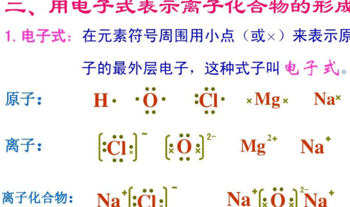 氧化二氯的电子式