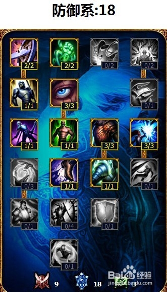 lol上单吸血鬼天赋加点图