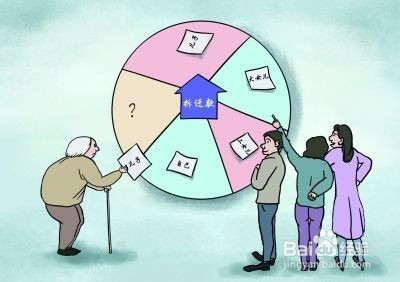 征收维权中被征收人应该如何与政府协商、谈判?