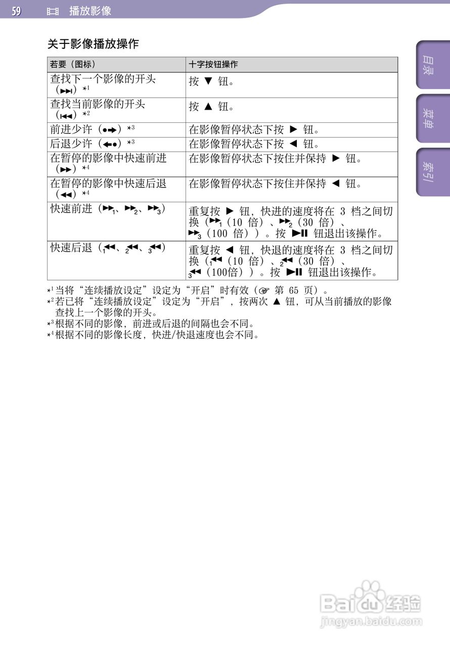 SONY索尼NWZ-A726数码影音使用说明书:[6]