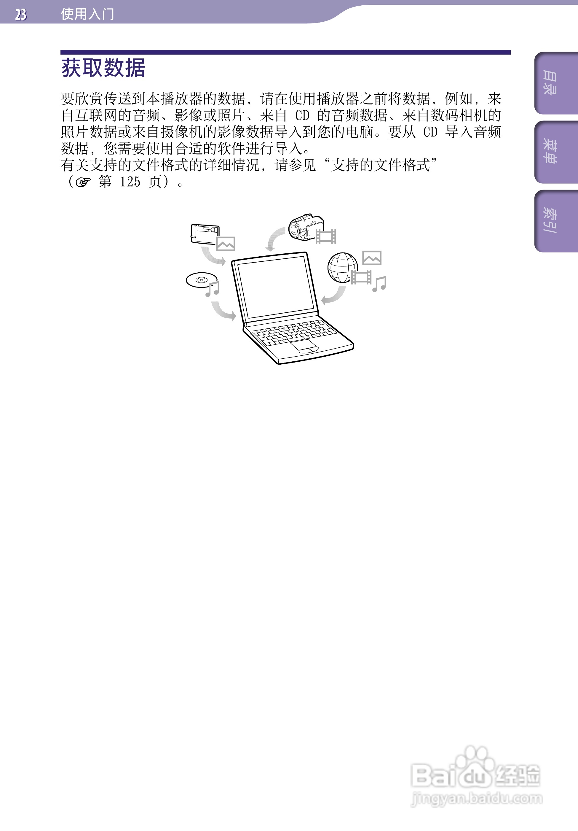 SONY索尼NWZ-A728数码影音使用说明书:[3]