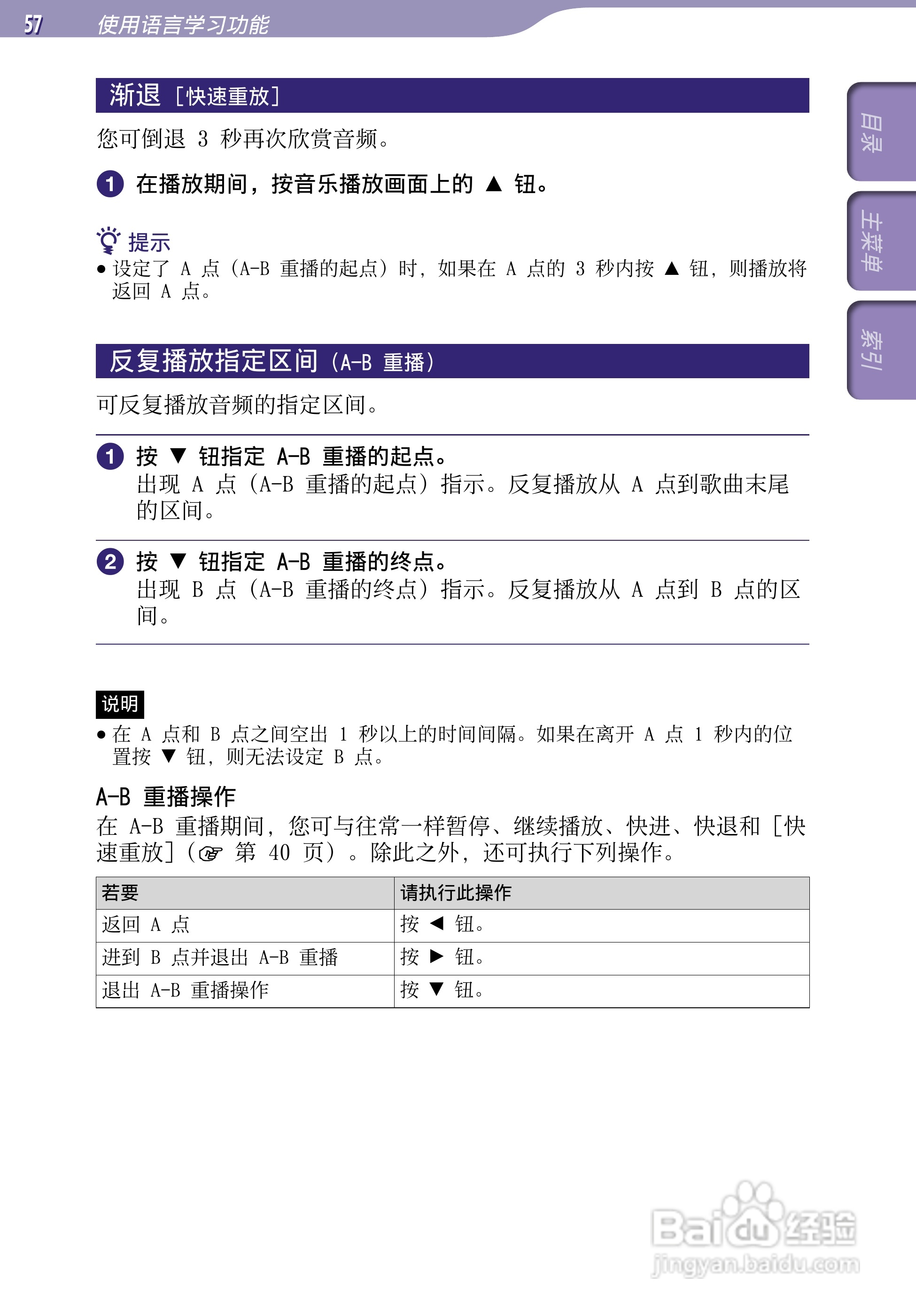 SONY索尼NWZ-A846数码影音使用说明书:[6]