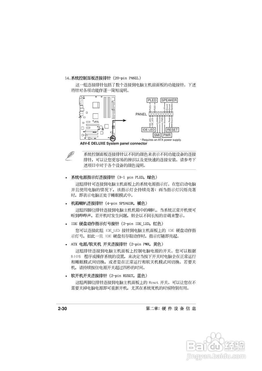 华硕P5GD2主板使用手册说明书:[6]