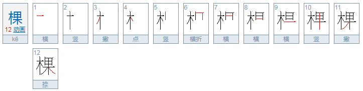 一颗白菜和一棵白菜区别是什么