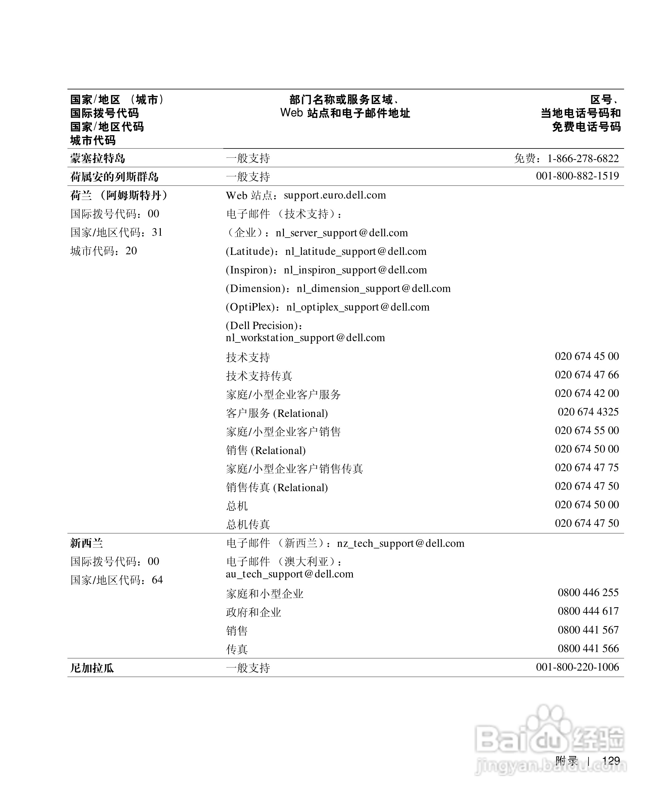 戴尔Inspiron 1100笔记本使用说明书:[13]