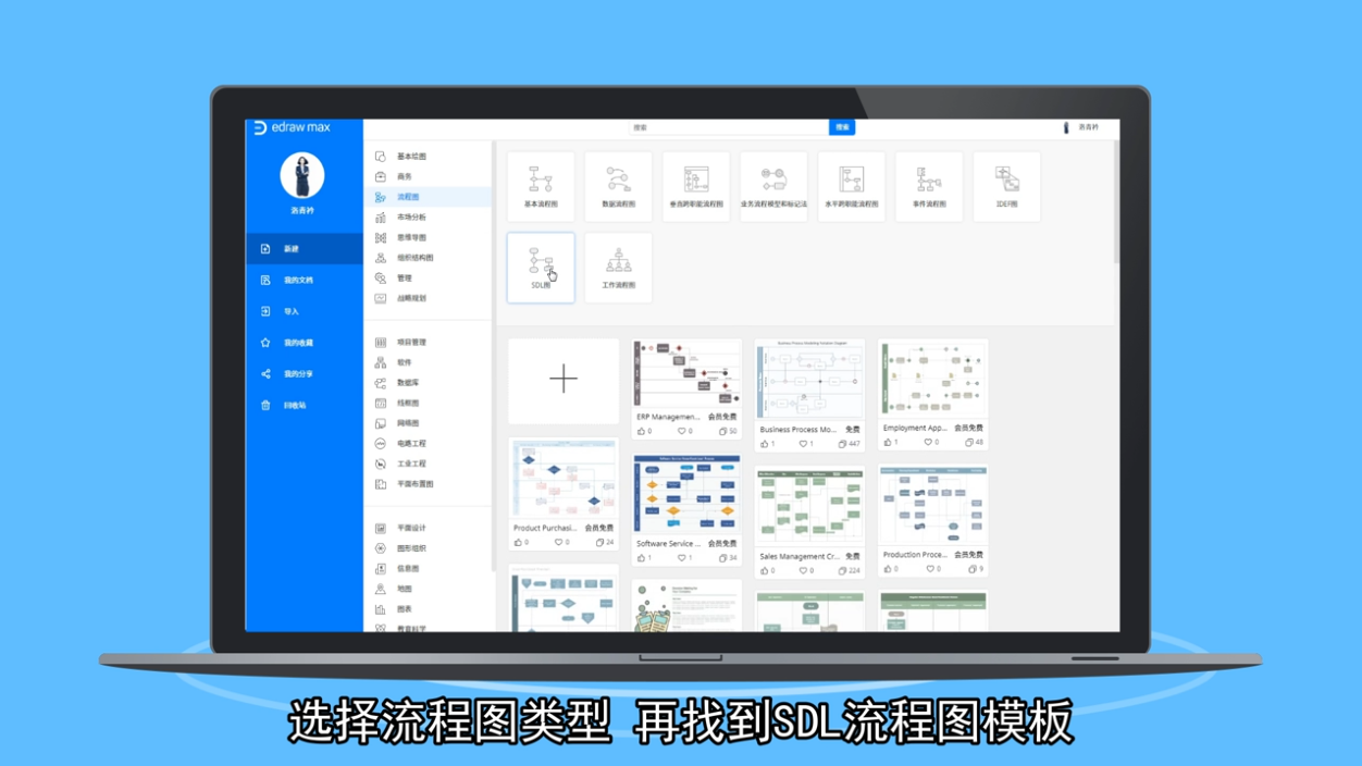 SDL流程图怎么制作
