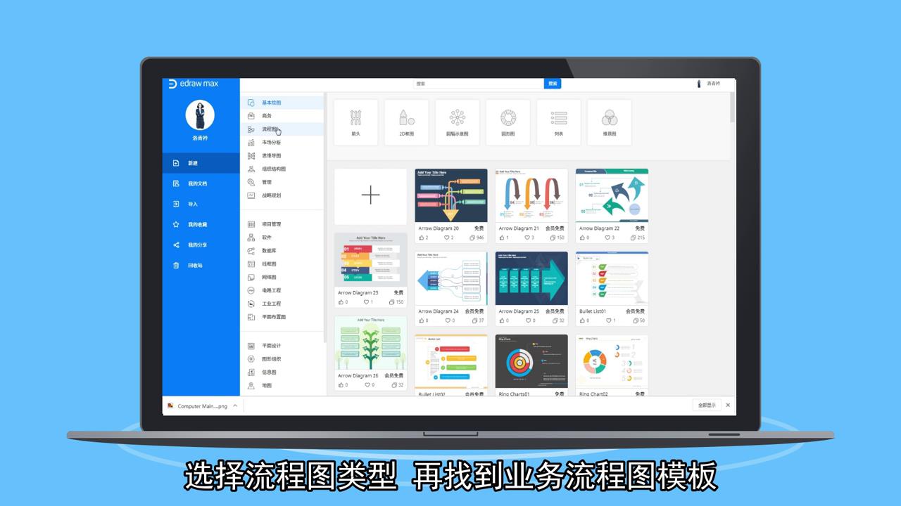 怎样快速画业务流程图