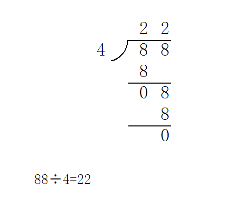 88除以4=多少列竖式并验算