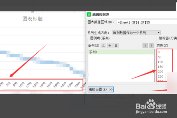 excel图表怎么修改x坐标轴数值
