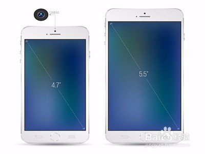 如何选购自己心仪的手机?