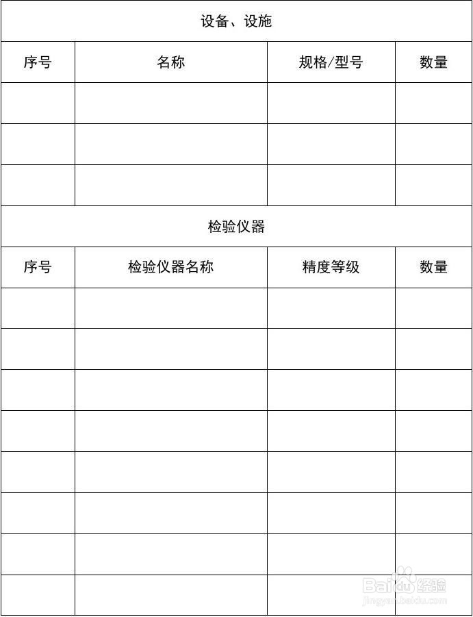 食品生产许可证怎么办理