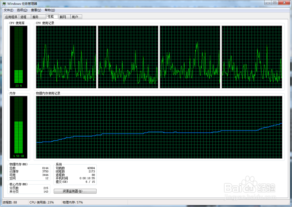 <b>win7怎么打开任务管理器关闭不需要的程序</b>