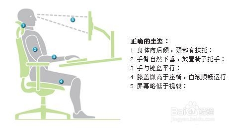 办公室一族如何避免颈椎病