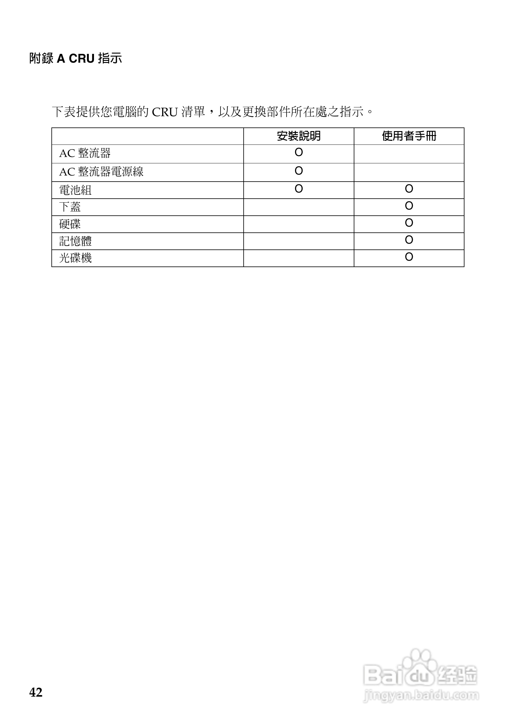 联想G460e笔记本电脑使用说明书:[5]