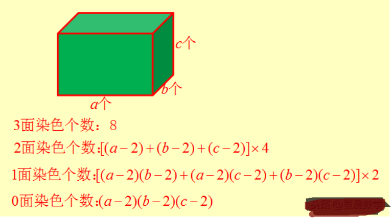 涂色问题万能公式是什么