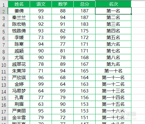 Excel如何为学生成绩表添加中文名次