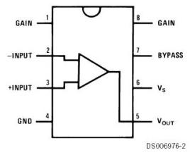 lm386引脚功能图是什么