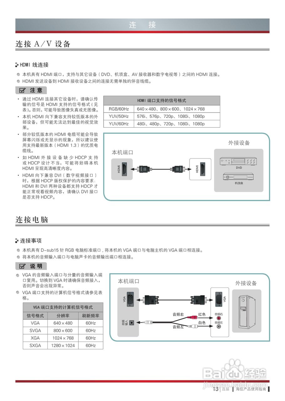 海信LED65K580X3D液晶彩电使用说明书:[2]