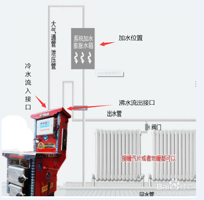 地暖炉子的安装方法