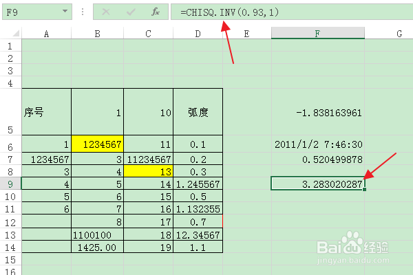 软件Excel：如何使用CHISQ.INV函数
