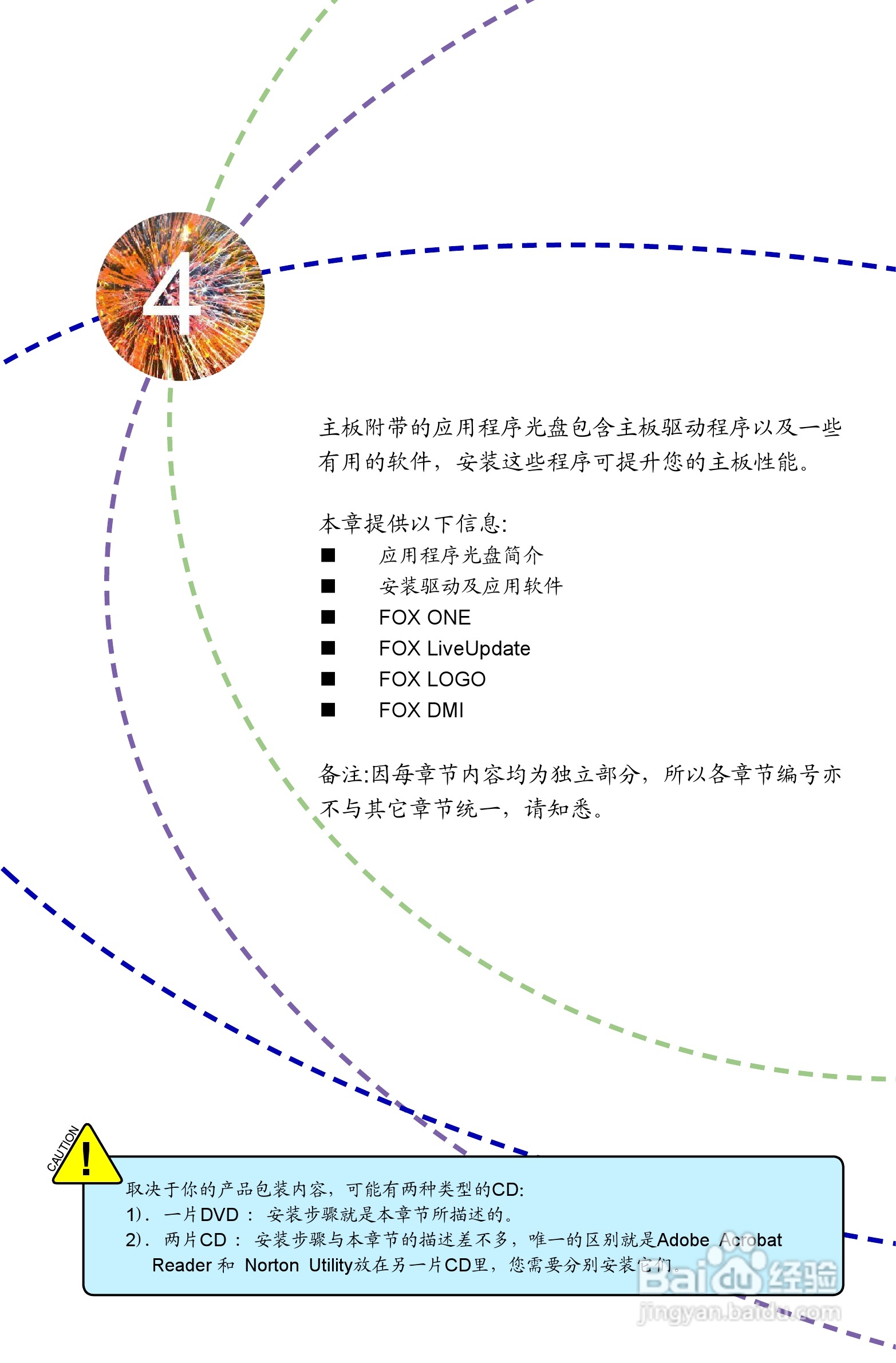 富士康A7GM-S型主板使用手册:[6]