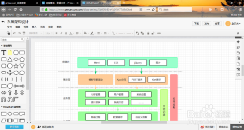 网页在线设计流程图