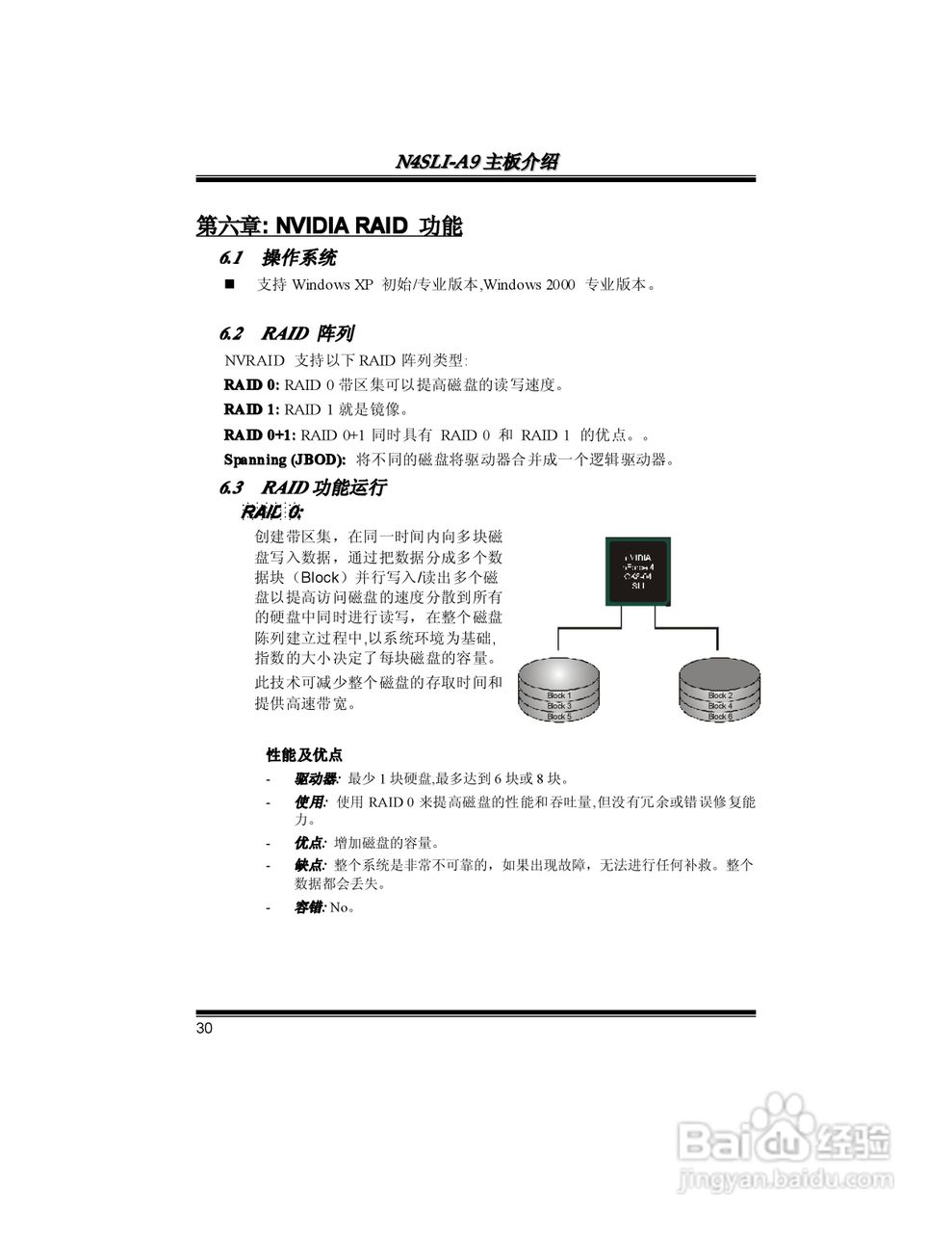 映泰N4SLI-A9型主板说明书:[4]