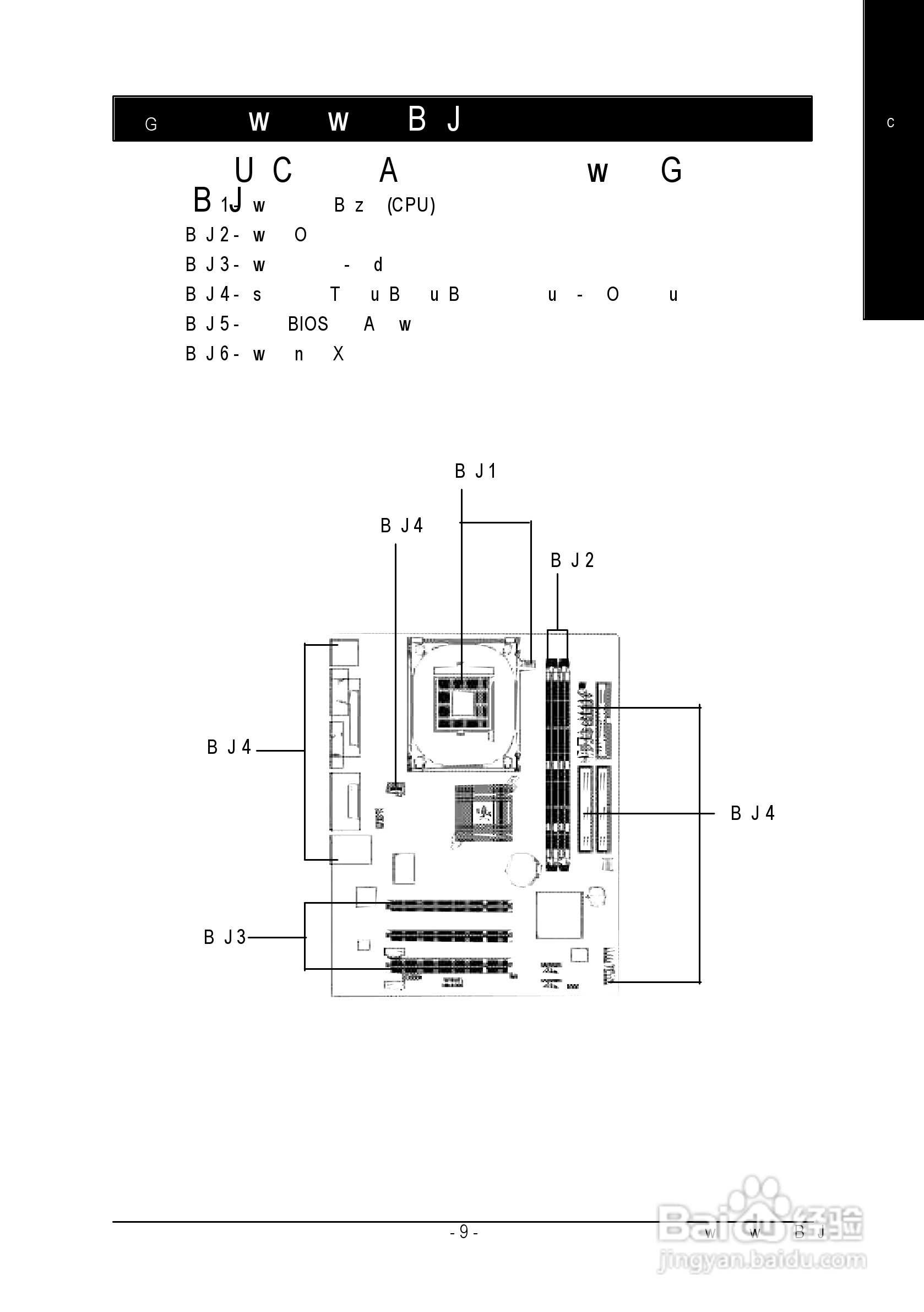 技嘉GA-8LS533型主板说明书:[2]