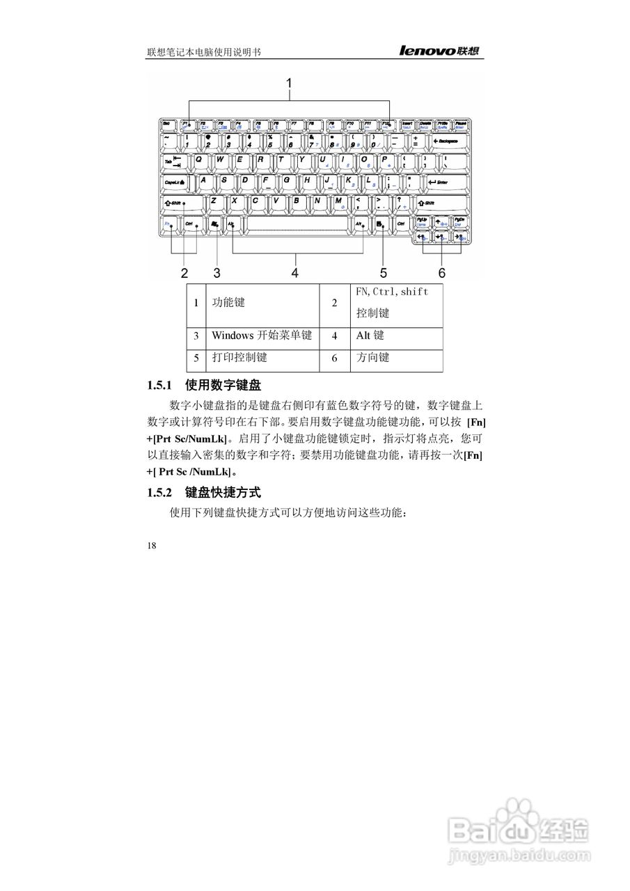 联想E42L笔记本电脑使用说明书:[2]