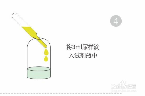 使用爱检护康的正确步骤