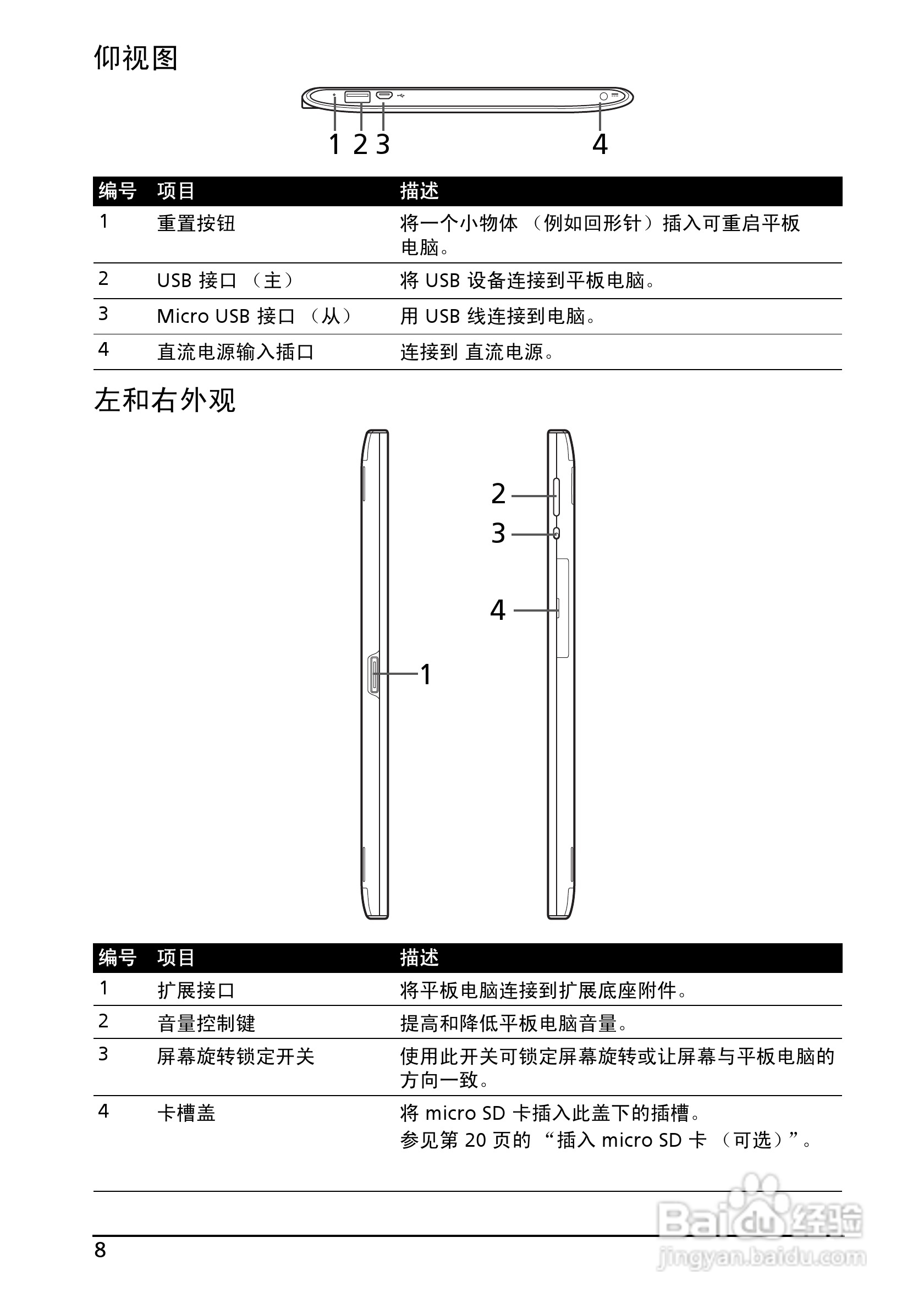 宏基ICONIA TAB A500笔记本电脑使用说明书:[1]