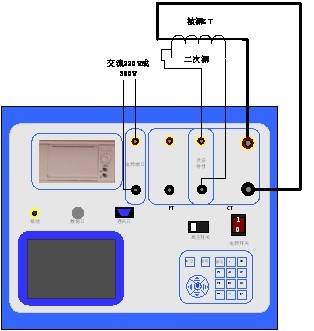 伏安特性测试仪使用方法