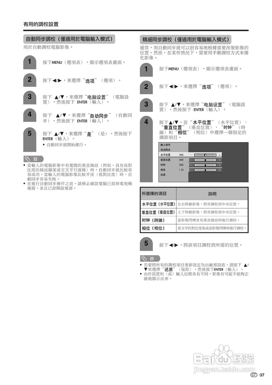 声宝LC-32BX6H型液晶电视机说明书:[4]