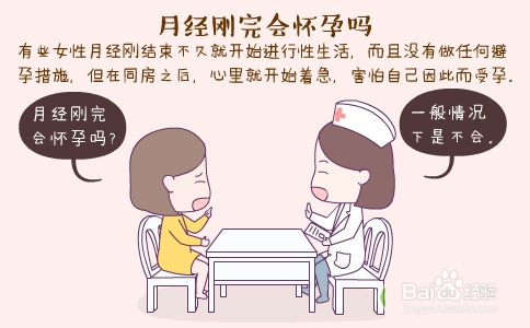 月经刚完会怀孕吗 百度经验