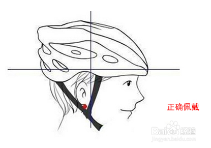 新手骑行，注意事项 - 保护头部