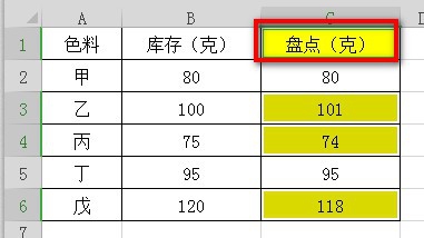 如何用Excel快速的找到有差异的两列数据