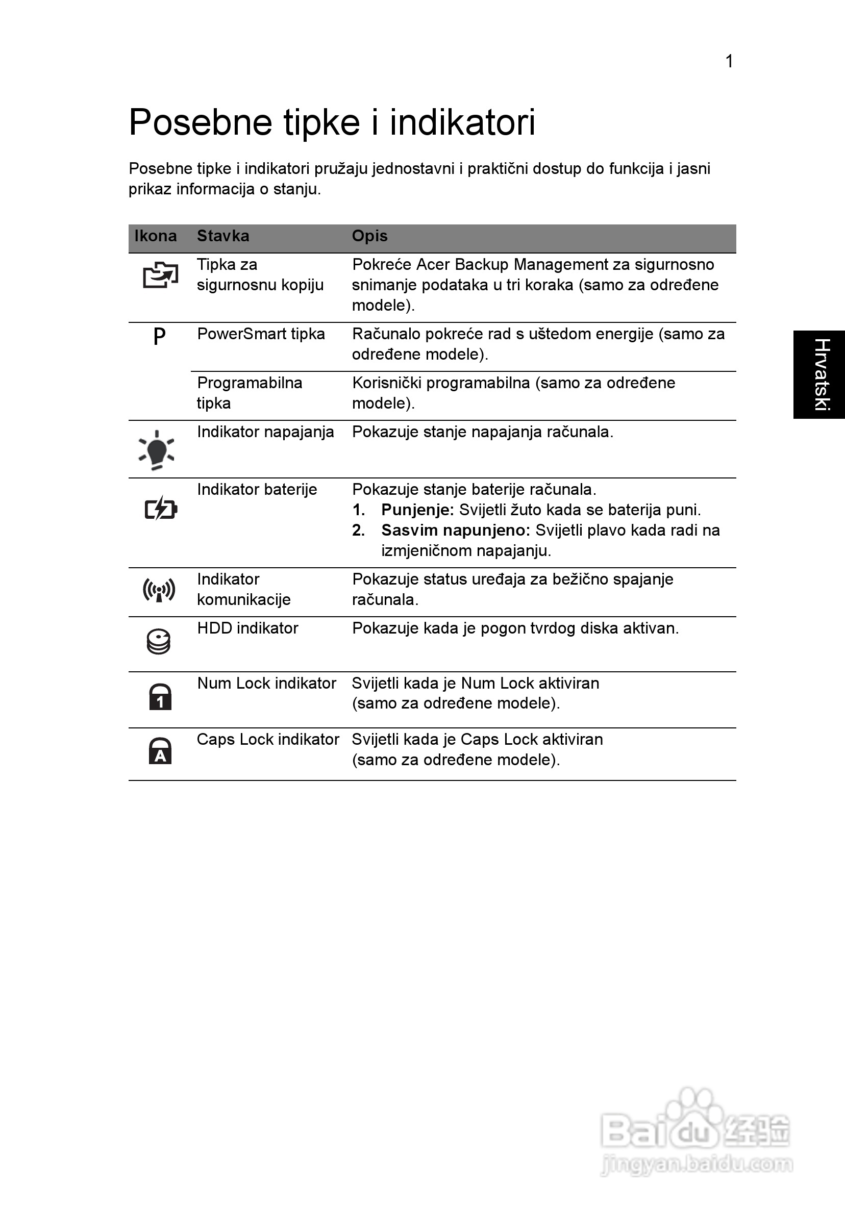 ACER宏基Aspire 5741ZG笔记本说明书:[132]
