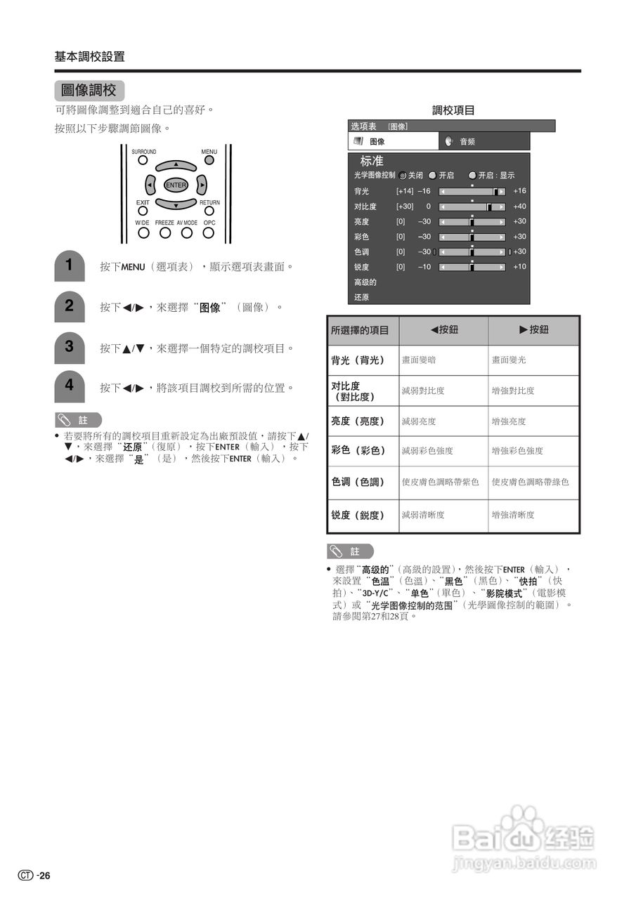 声宝LC-52G7H型液晶电视机说明书:[3]