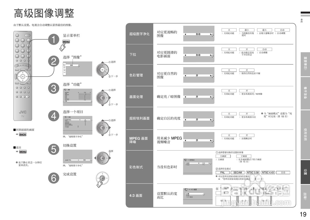杰伟世HD-Z61RF7电视机说明书:[2]