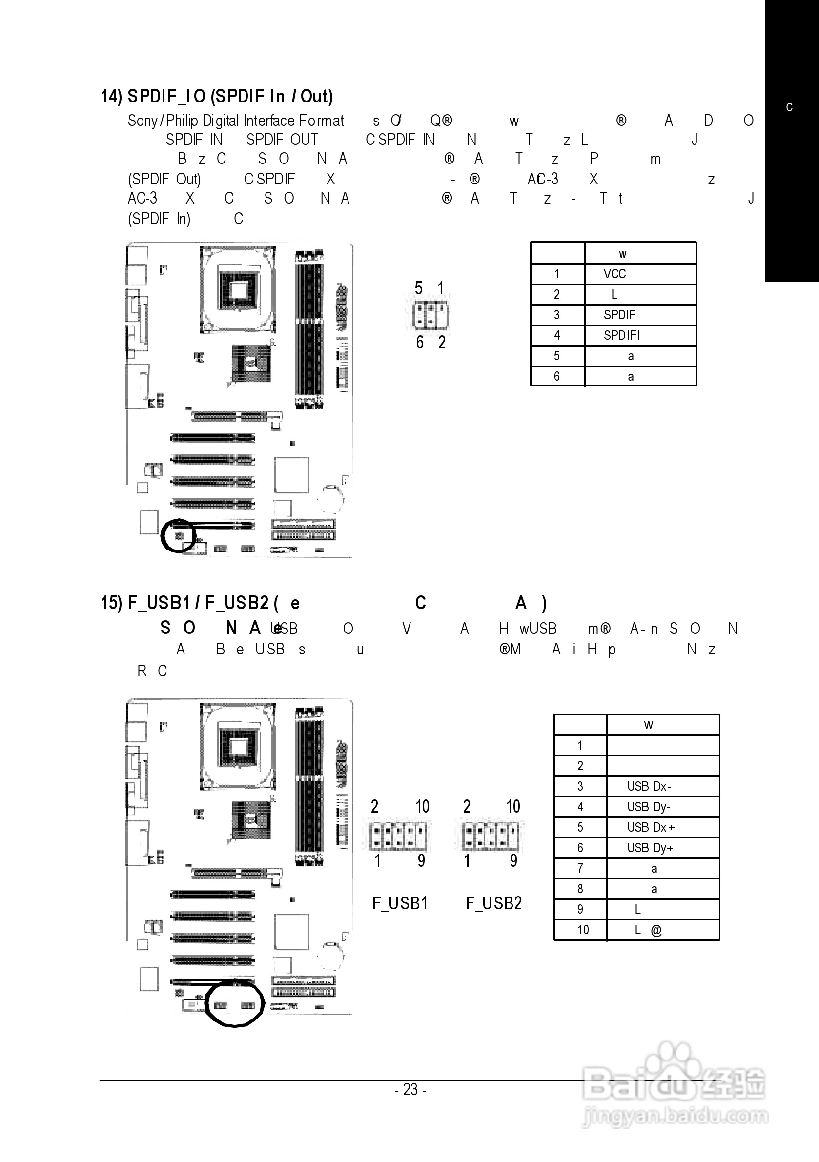 技嘉 GA-8GE800主板说明书:[3]
