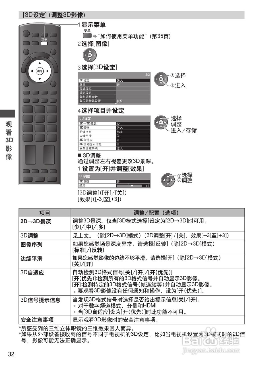 松下TH-P55VT31C等离子彩电使用说明书:[4]