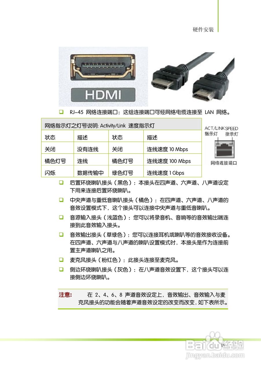 七彩虹C.A880G X3 V14主板说明书:[3]